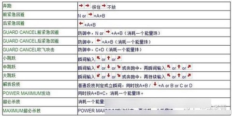 拳皇97怎么调测试菜单