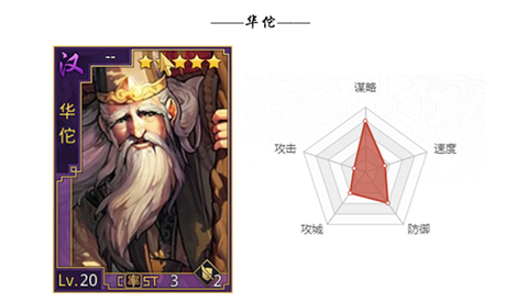 率土之滨华佗怎么样[图2]