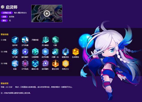 冒险岛2怎么放图片