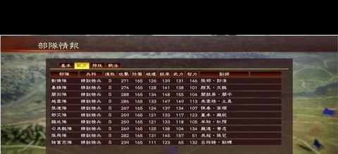 三国志13怎么输中文[图2]