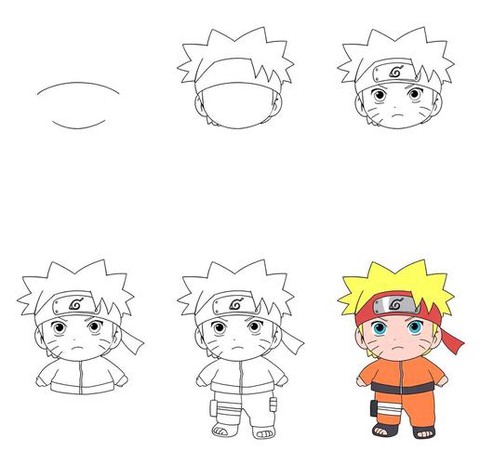 q版火影忍者怎么画[图2]