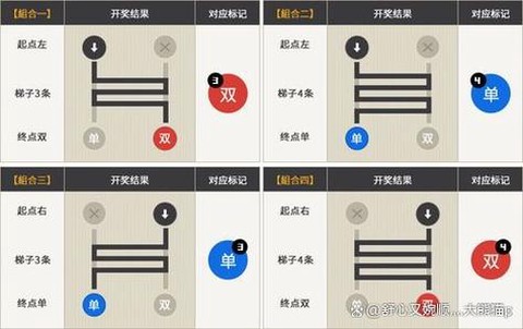 绝地求生怎么上梯子[图2]