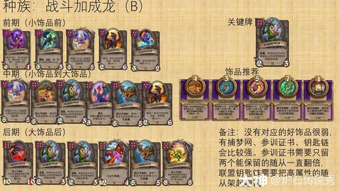 炉石传说北京龙怎么用[图2]